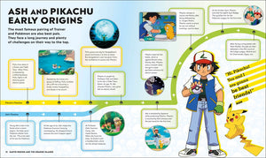 Pokémon Timelines: A Journey Through the Animated Series