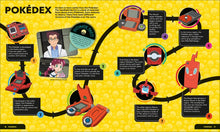 Pokémon Timelines: A Journey Through the Animated Series