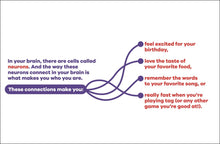 A Kids Book About Neurodiversity by Petix