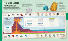 Explore: A Collection of Maps and Diagrams That Explain the World