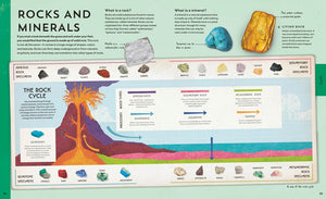 Explore: A Collection of Maps and Diagrams That Explain the World