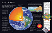 Usborne Encyclopedia of Planet Earth by Claybourne and Doherty