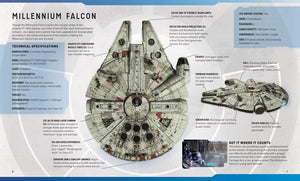 IncrediBuilds: Star Wars Millennium Falcon 3D Wood Model and Book